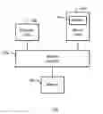 Fig. 01 - DETECTION OF A SECURITY EVENT