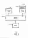 Fig. 02 - DETECTION OF A SECURITY EVENT