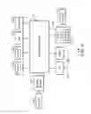 Fig. 03 - DETECTION OF A SECURITY EVENT