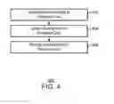 Fig. 05 - DETECTION OF A SECURITY EVENT