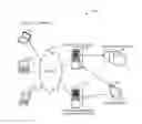 Fig. 01 - CLIENT AUTHENTICATION AND DATA MANAGEMENT SYSTEM