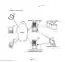 Fig. 02 - CLIENT AUTHENTICATION AND DATA MANAGEMENT SYSTEM