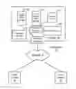 Fig. 01 - Cloud-based security profiling, threat analysis and intelligence
