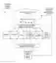 Fig. 01 - System and method for data collection and exchange with protected memory devices