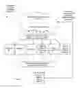 Fig. 02 - System and method for data collection and exchange with protected memory devices