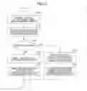 Fig. 23 - DEVICE AND MANAGEMENT MODULE