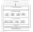 Fig. 01 - System and method for programmably creating and customizing security applications via a graphical user interface