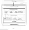 Fig. 03 - System and method for programmably creating and customizing security applications via a graphical user interface