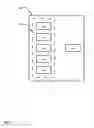 Fig. 02 - Apparatus for processing with a secure system manager