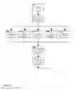 Fig. 08 - Apparatus for processing with a secure system manager