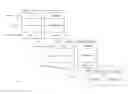 Fig. 01 - Secured file system management