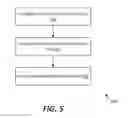 Fig. 06 - Secured file system management
