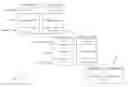 Fig. 01 - Secured file system management