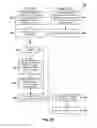 Fig. 06 - Notification of blocking tasks
