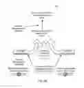 Fig. 07 - SECURITY EVALUATION SYSTEMS AND METHODS FOR SECURE DOCUMENT CONTROL