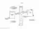 Fig. 19 - SECURITY EVALUATION SYSTEMS AND METHODS FOR SECURE DOCUMENT CONTROL