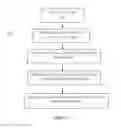 Fig. 04 - Enhanced privacy for provision of computer vision