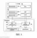 Fig. 04 - Key storage and revocation in a secure memory system