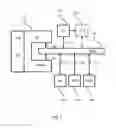 Fig. 02 - Device having a security module