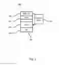 Fig. 03 - Device having a security module