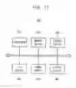 Fig. 08 - Display device having security function