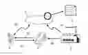 Fig. 01 - SYSTEM AND METHOD FOR INTERACTION BETWEEN PHYSICAL OBJECTS AND DIGITAL APPLICATIONS