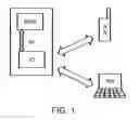 Fig. 02 - Electrical interface module