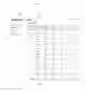Fig. 13 - REAL TIME ELECTRONIC ARTICLE SURVEILLANCE AND MANAGEMENT