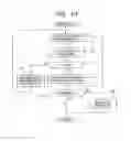 Fig. 13 - Method and apparatus for optically reading out information stored in a barcode