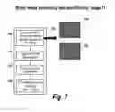 Fig. 06 - Method and system for dismount detection in low-resolution UAV imagery