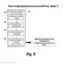Fig. 08 - Method and system for dismount detection in low-resolution UAV imagery
