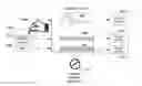 Fig. 01 - Methods, systems and devices for electronic notary with signature and biometric identifier
