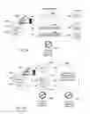 Fig. 05 - Methods, systems and devices for electronic notary with signature and biometric identifier