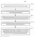 Fig. 01 - Image processing with facial features