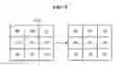 Fig. 05 - Method and apparatus for extracting image feature
