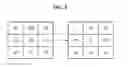 Fig. 06 - Method and apparatus for extracting image feature