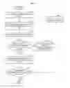 Fig. 07 - Method and apparatus for extracting image feature