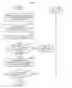 Fig. 08 - Method and apparatus for extracting image feature