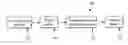 Fig. 01 - METHOD AND SYSTEM OF TEMPORAL SEGMENTATION FOR GESTURE ANALYSIS