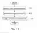 Fig. 09 - Moving body position estimating device, moving body position estimating method, and non-transitory recording medium