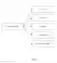 Fig. 04 - Identifying screenshots within document images