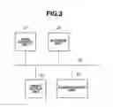 Fig. 04 - Imaging processing system and method and management apparatus