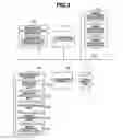 Fig. 05 - Imaging processing system and method and management apparatus