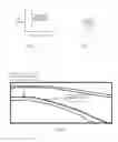 Fig. 08 - Driver assistance system for vehicle