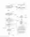 Fig. 05 - Automatic photo grouping by events