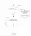 Fig. 16 - Automatic photo grouping by events