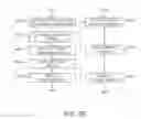 Fig. 16 - Image retrieval apparatus, image retrieval method, and recording medium