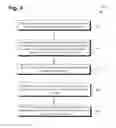 Fig. 07 - Incremental category embedding for categorization