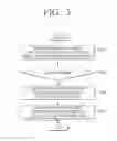 Fig. 04 - METHOD AND APPARATUS FOR COUNTING PERSON