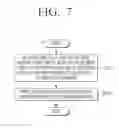 Fig. 08 - METHOD AND APPARATUS FOR COUNTING PERSON